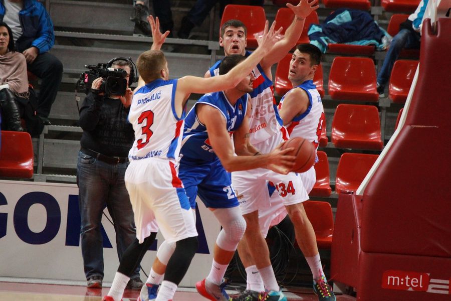 igokea_buducnost_