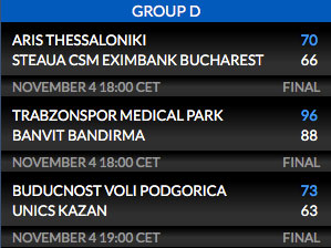 results_4day_eurocup