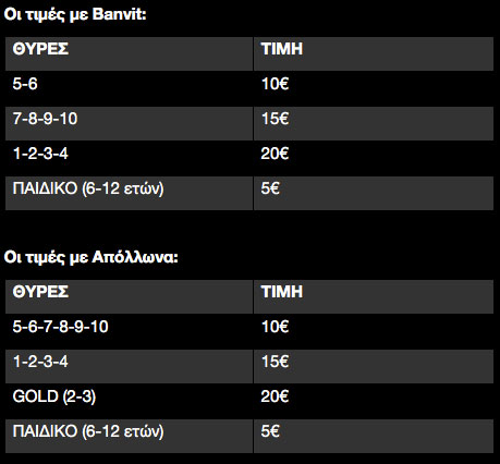 aris_tickets_banvit_apollon