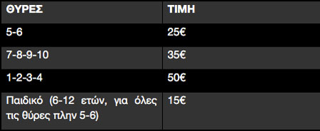 tickets_last32_eurocup_aris