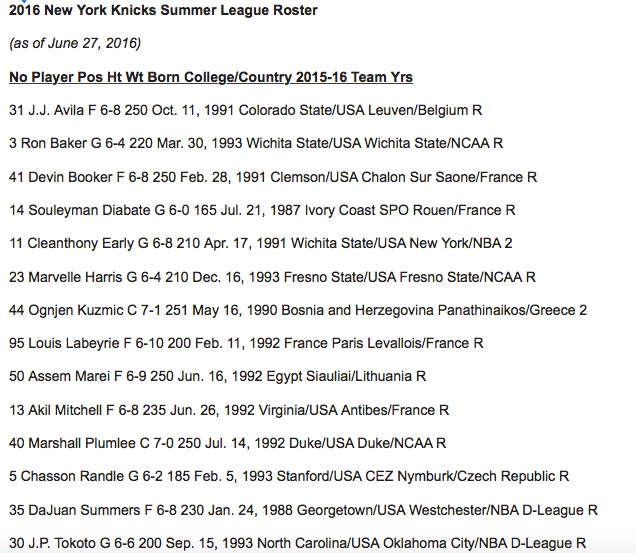 knicks_summer_league_roster_2016