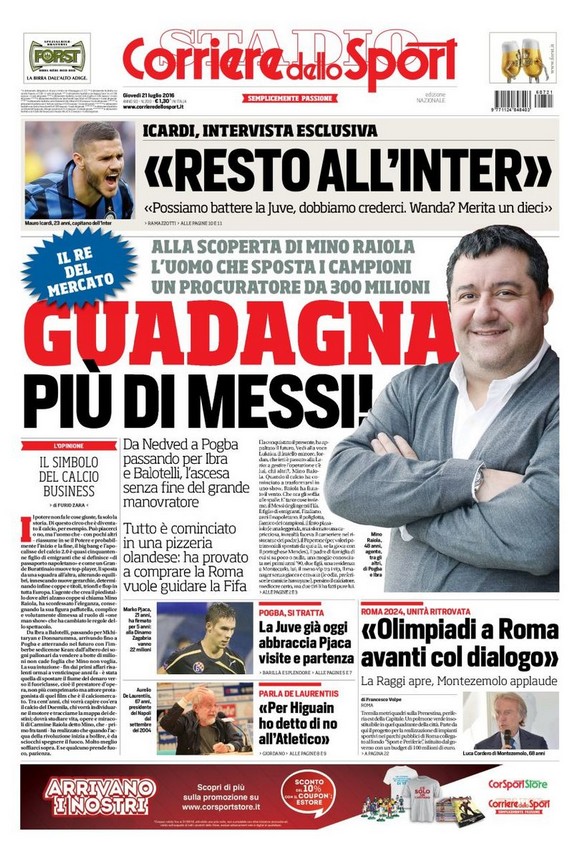 raiola