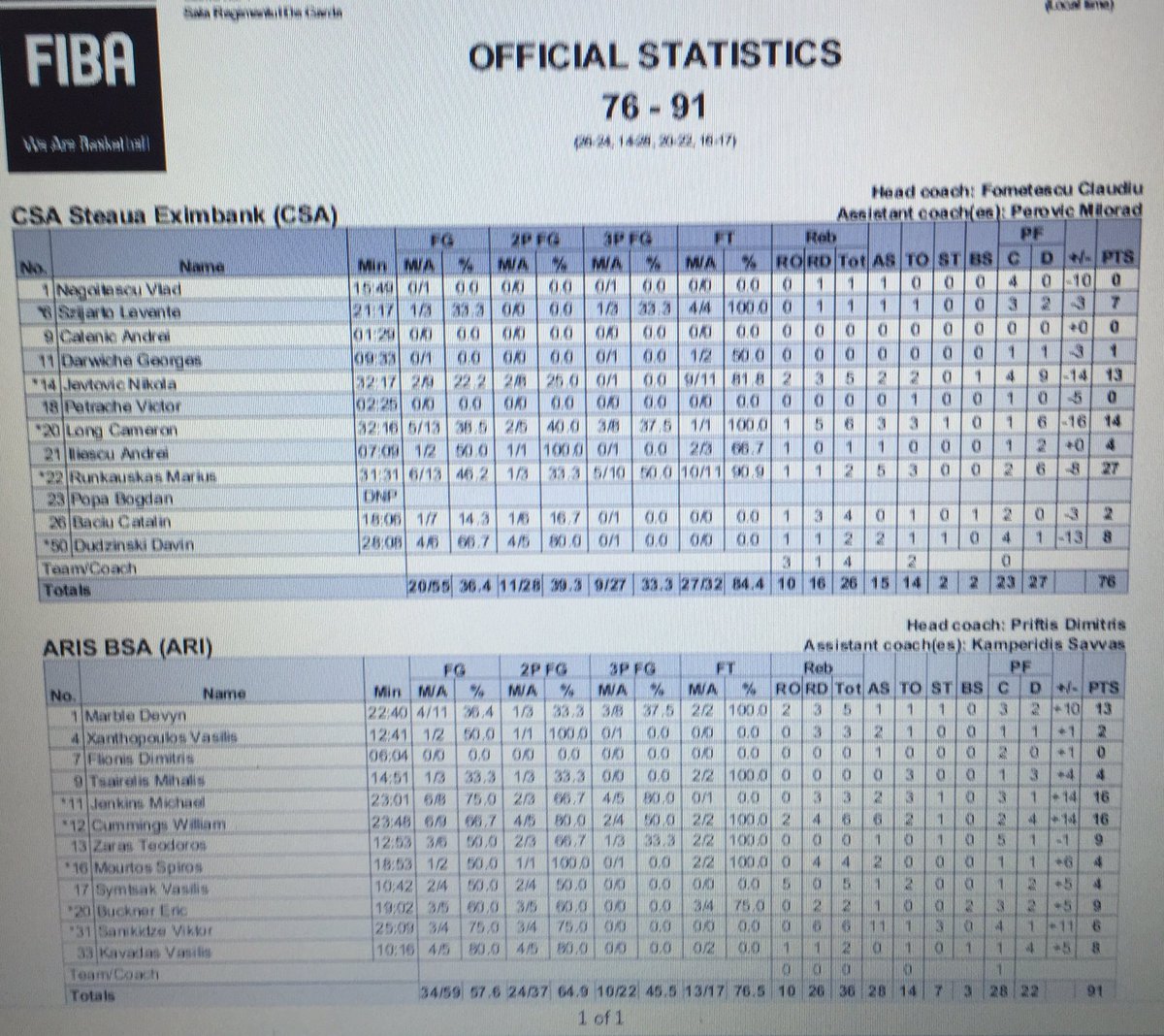 steaua_aris_stat_final