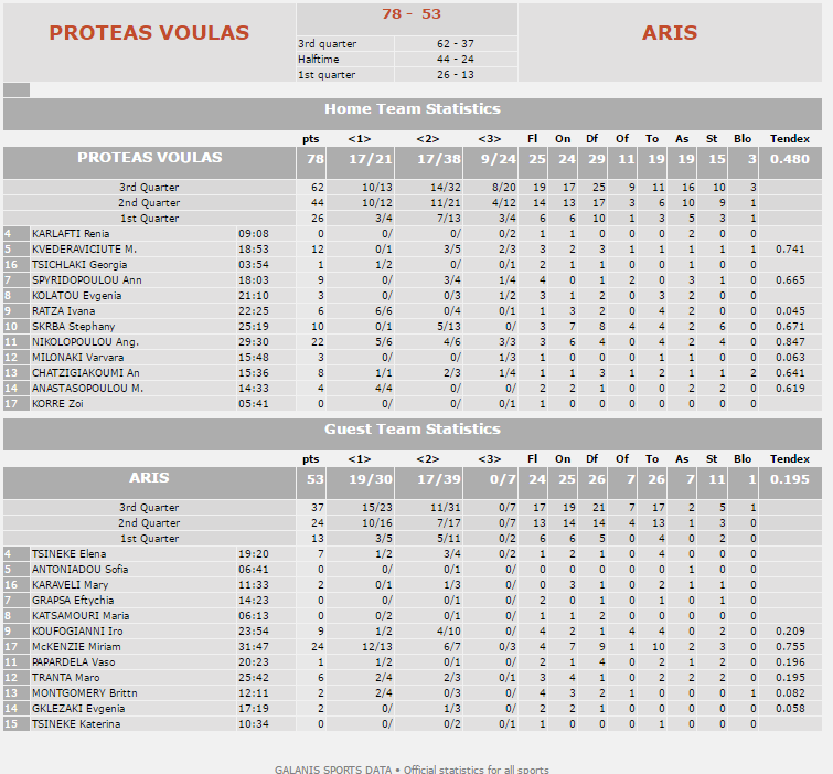 %cf%87%cf%89%cf%81%ce%af%cf%82-%cf%84%ce%af%cf%84%ce%bb%ce%bf